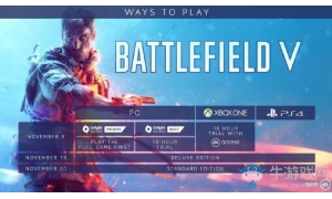 FPS大作《戰(zhàn)地5》各平臺預(yù)載今日陸續(xù)開啟 冒險感