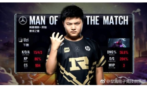 LPL轉(zhuǎn)會第一波：VG三人離隊，RNG除Uzi基本確定留隊