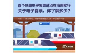 火車電子車票來了,鐵路出行將會更加快捷省時
