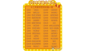 2018年的幸運小尾巴 《推理學院》十二月豪華簽到