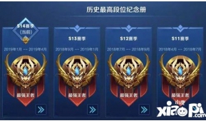 王者榮耀S15賽季4月開啟 新英雄和賽季皮膚大預測