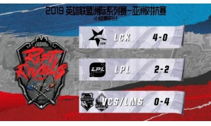 LOL:余霜手滑點贊LCK遭爆破,事后吐槽:點贊都