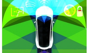 BAT、車企智能汽車拼生態:車聯網快速迭代延展