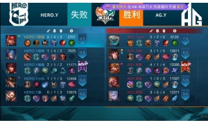 KGL聯賽揭幕戰，AG替補中單笑影，打出49%的恐怖輸