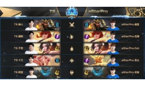 恭喜eStar4:3戰勝TS晉級冬季冠軍杯總決賽,連追