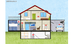 狼來了?智能家居生態給泛家居家電產業帶來前