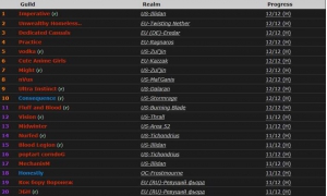 魔獸世界:又是美服伊利丹!Imperative公會世界首