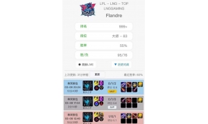 IG當家上單選手Theshy的上單滑板鞋備受關注