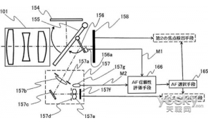佳能申請新專利:機身防抖系統和連拍功能