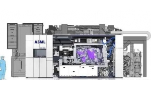 為什么有圖紙也造不出光刻機(jī)?光刻機(jī)的難度有