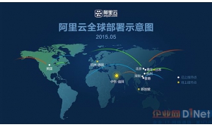 阿里云再生長的三大方向:將在全球范圍內擴招