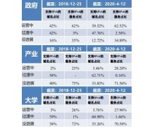 牟承晉：堅定互聯網底線思維 打造網信科技創新