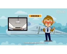 拒絕列車上吸煙 從我做起