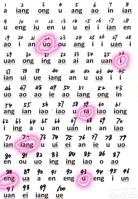 犯罪大師永恒之門的全部題答案 永恒之門第五關(guān)答案解析