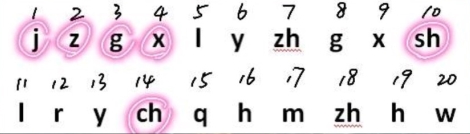 犯罪大師永恒之門的全部題答案 永恒之門第五關(guān)答案解析