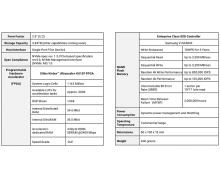 賽靈思與三星攜手推出新款SmartSSD計算存儲驅動器