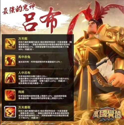 萬國覺醒呂布技能強度介紹，最強鬼神呂布人物背景及獲取方法一覽[視頻][多圖]圖片2