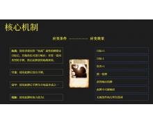 三國殺應(yīng)變篇新內(nèi)容一覽，新機制應(yīng)變生效規(guī)則