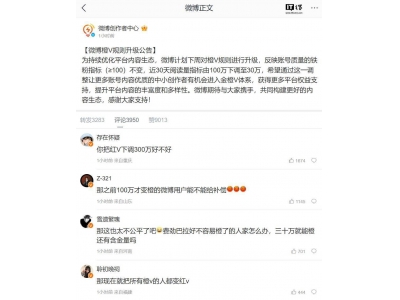 微博橙V認證門檻大調整,閱讀量要求降至30萬引