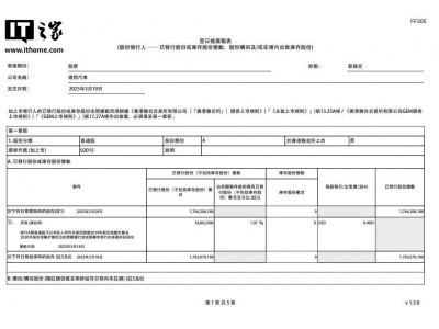 理想汽車增發近2000萬股激勵員工，市值約20億港