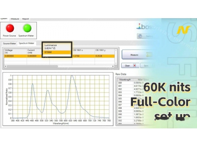 創王光電發布0.39英寸Micro OLED，亮度高達60000尼特