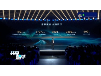 華為智能汽車解決方案BU大手筆:2024年研發投入