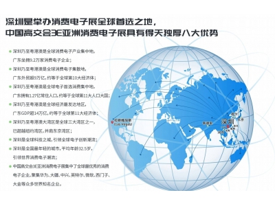東西科技盛宴,深圳高交會3E亞洲消費電子展比肩