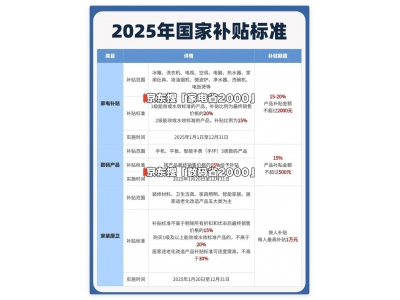 2025國補倒計時！江西家電手機汽車補貼12月31日截
