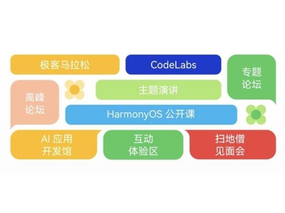 華為HDC2025開發者大會啟幕在即,鴻蒙6新特性搶先