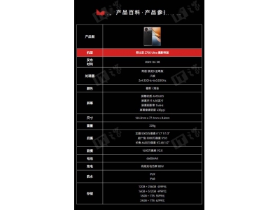 努比亞Z70S Ultra攝影師版：人文影像新巔峰，攝影