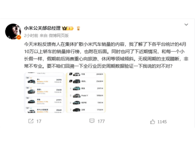 小米汽車銷量穩增，4月交付超2.8萬臺，門店擴張