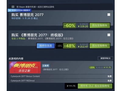 《賽博朋克2077》Steam國(guó)區(qū)4折特惠，僅需119.2元！