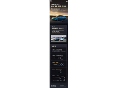 小米汽車高階駕駛培訓北京站火爆開啟，萬名車