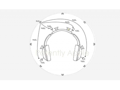 蘋果新專利揭秘:可穿戴設備音效,將因空間音