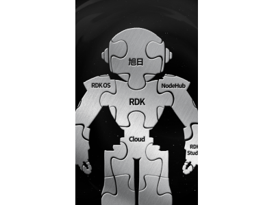 地瓜機器人A輪融資1億美元,全力打造全系列機器