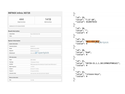 傳音Infinix Hot 60i與Tecno Spark 40 Pro+跑分出爐，性能