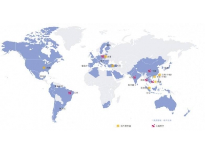 華曦達科技沖刺港股,AI Home生態引領智慧家庭新