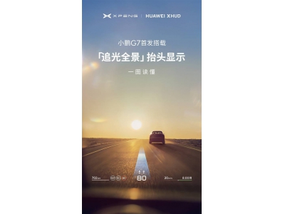 小鵬華為強強聯手!追光全景抬頭顯示系統,如
