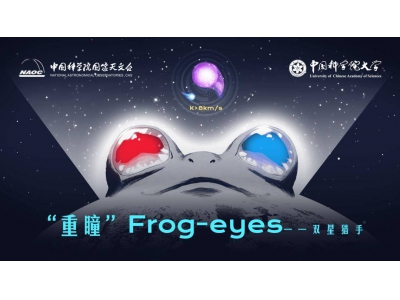 中國科研團隊研發“重瞳”測速系統,雙星觀測