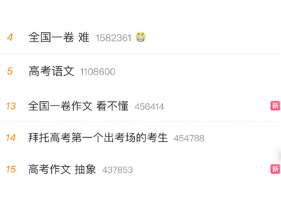 高考作文引熱議,AI助手齊上陣誰寫得更出彩?