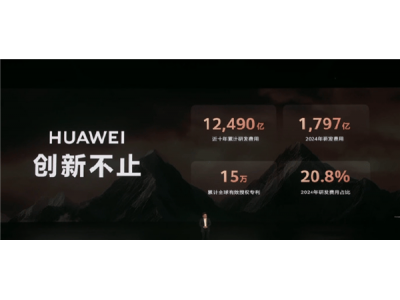 華為十年研發豪擲超萬億,15萬專利筑起全球科技