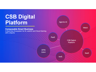 DPIN與CSB攜手,打造全新GPU算力服務生態,推動數