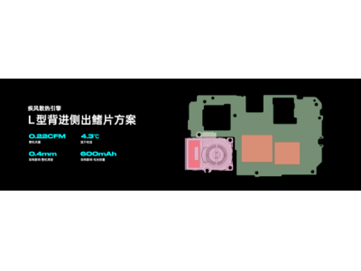 OPPO疾風(fēng)散熱引擎震撼發(fā)布：革新手機(jī)風(fēng)冷散熱，