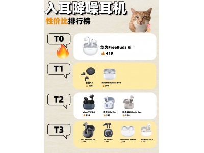 高性價比降噪藍(lán)牙耳機精選,幫你找到最適合的