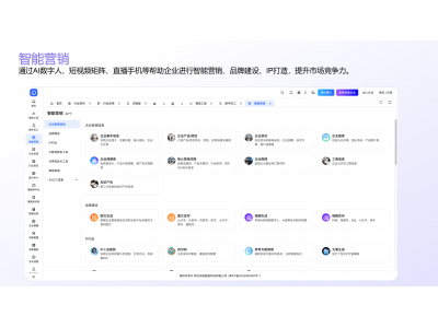 企業(yè)智腦2.0.0：智能化管理新標(biāo)桿，引領(lǐng)數(shù)字員工