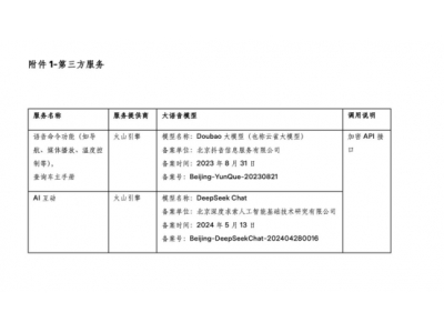 特斯拉與火山引擎達成合作,全新Model Y L車型接