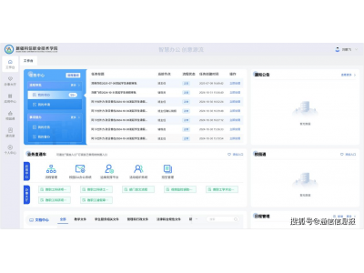 智慧校園新風貌:新疆科信職業(yè)技術學院開啟數(shù)