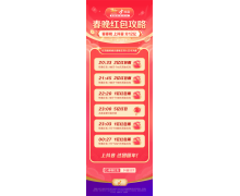 你拿了多少?抖音:212萬人搶到66到2021元春晚大