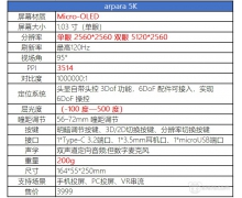arpara 5K VR頭顯評測：多場景配5K分辨率有沒有搞頭