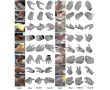 愛奇藝高精度手部重建系統將用于下一代奇遇V